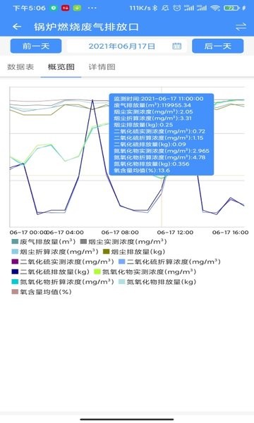 运维环保通下载 河北新禾